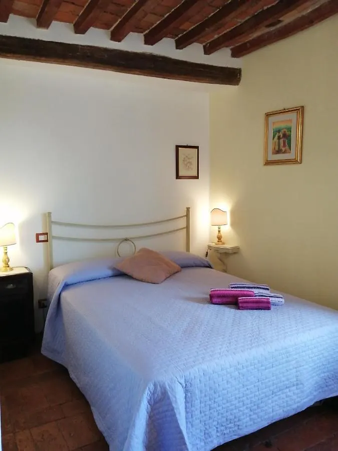 La Casa A Porta A Pago Lejlighed Torrita di Siena