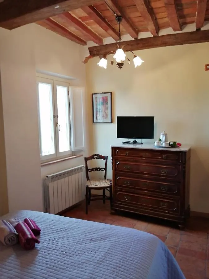La Casa A Porta A Pago Lejlighed Torrita di Siena